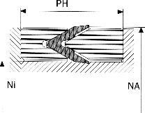 K13-15