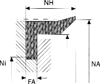 K16