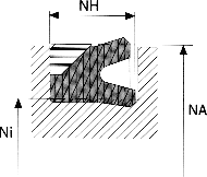 K2