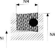 K21